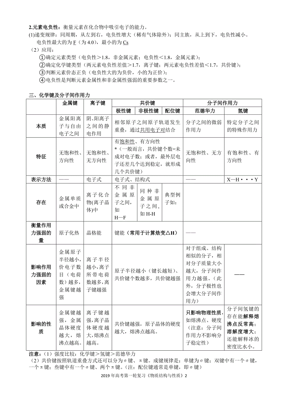 物质结构和性质知识点归纳习题含答案完美版本_第2页