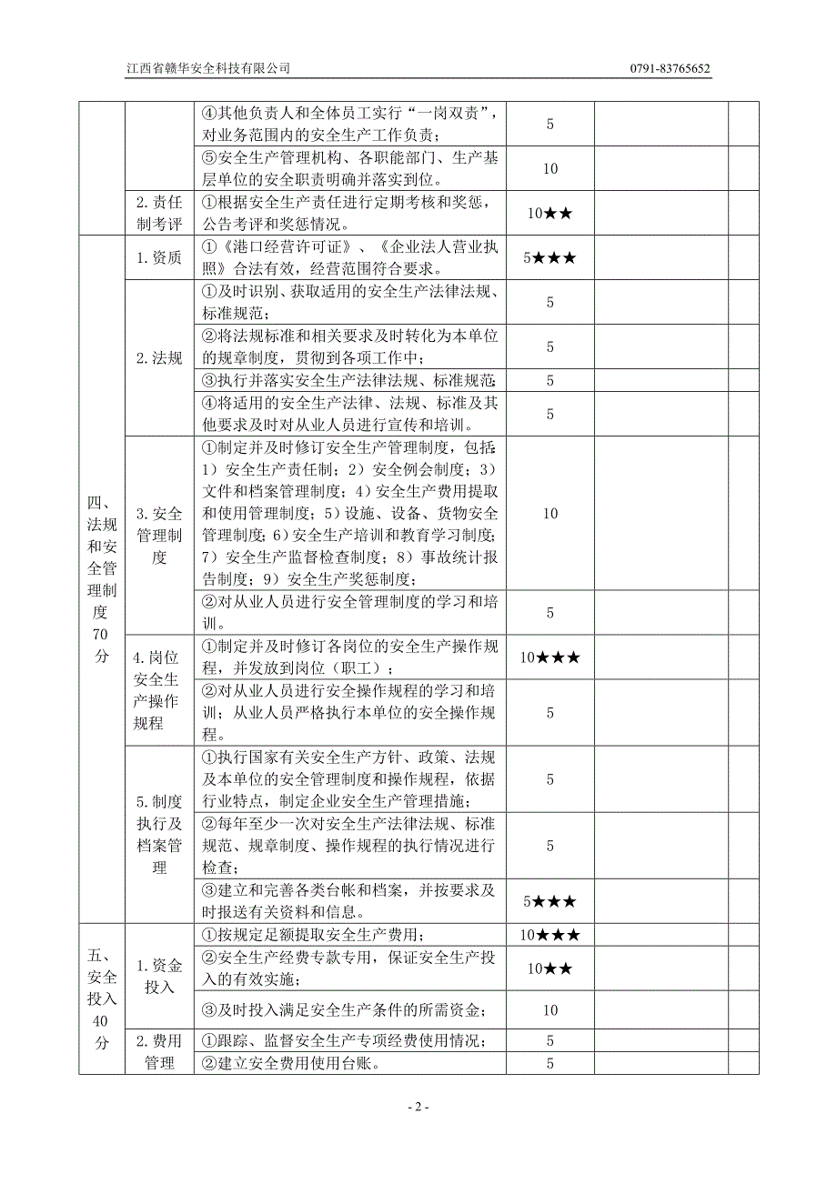 水路危险货物运输企业安全生产达标考评指标_第2页