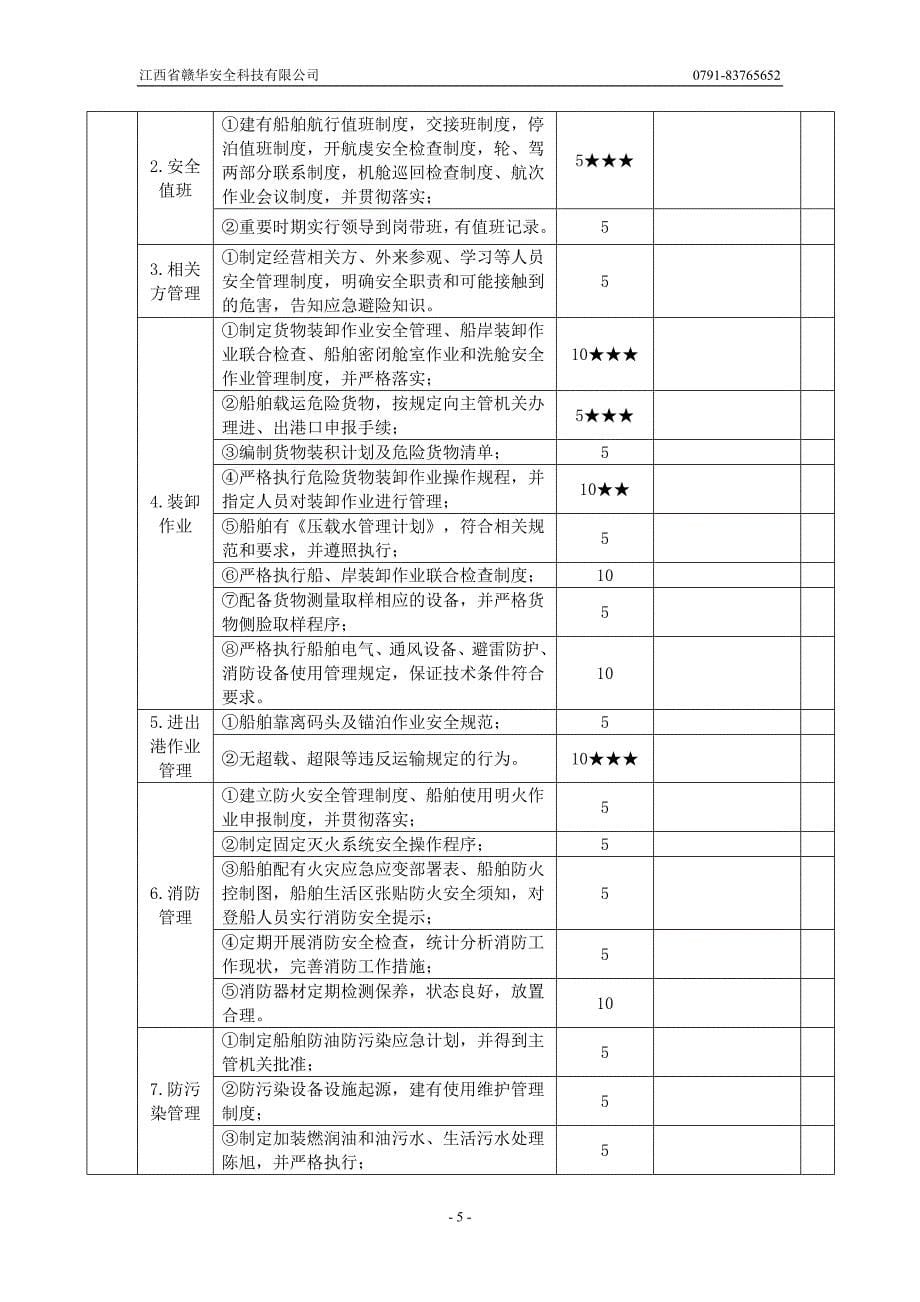 水路危险货物运输企业安全生产达标考评指标_第5页