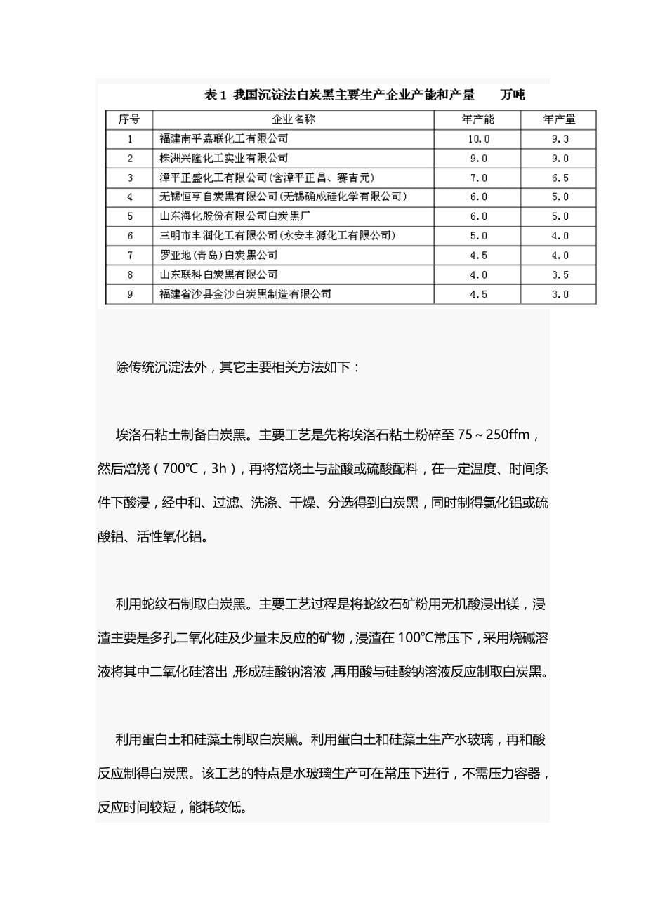 我国白炭黑生产企业及规模_第5页