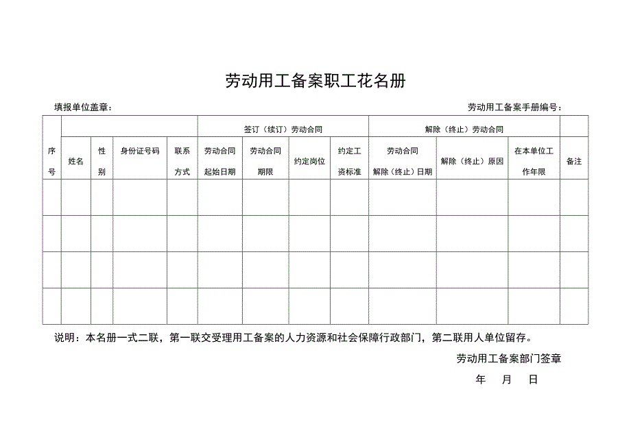 劳动用工备案职工花名册_第1页