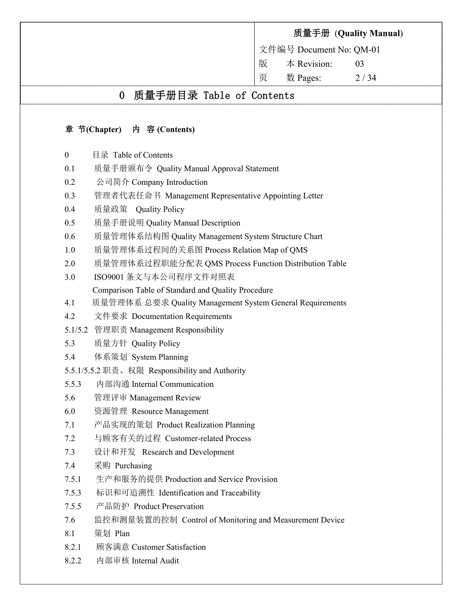 quality manual_质量手册_第2页