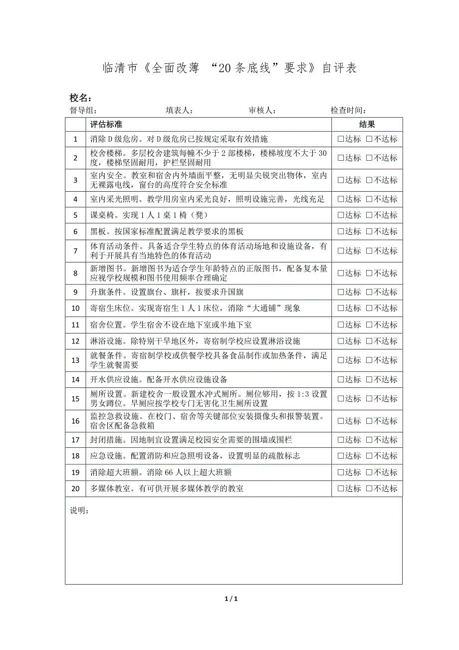 20条底线自评表_第1页