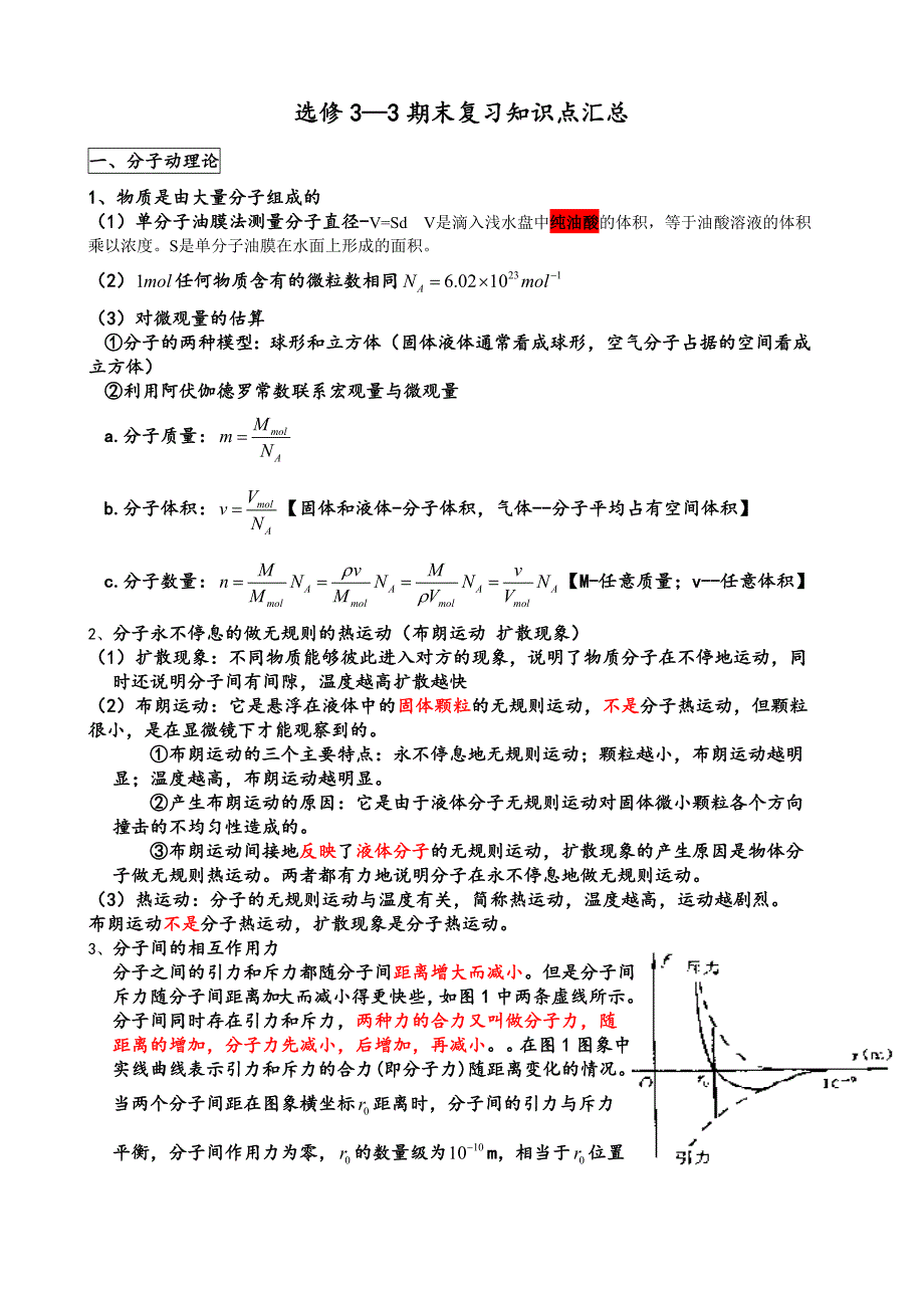 高中物理选修33知识点整理_第1页