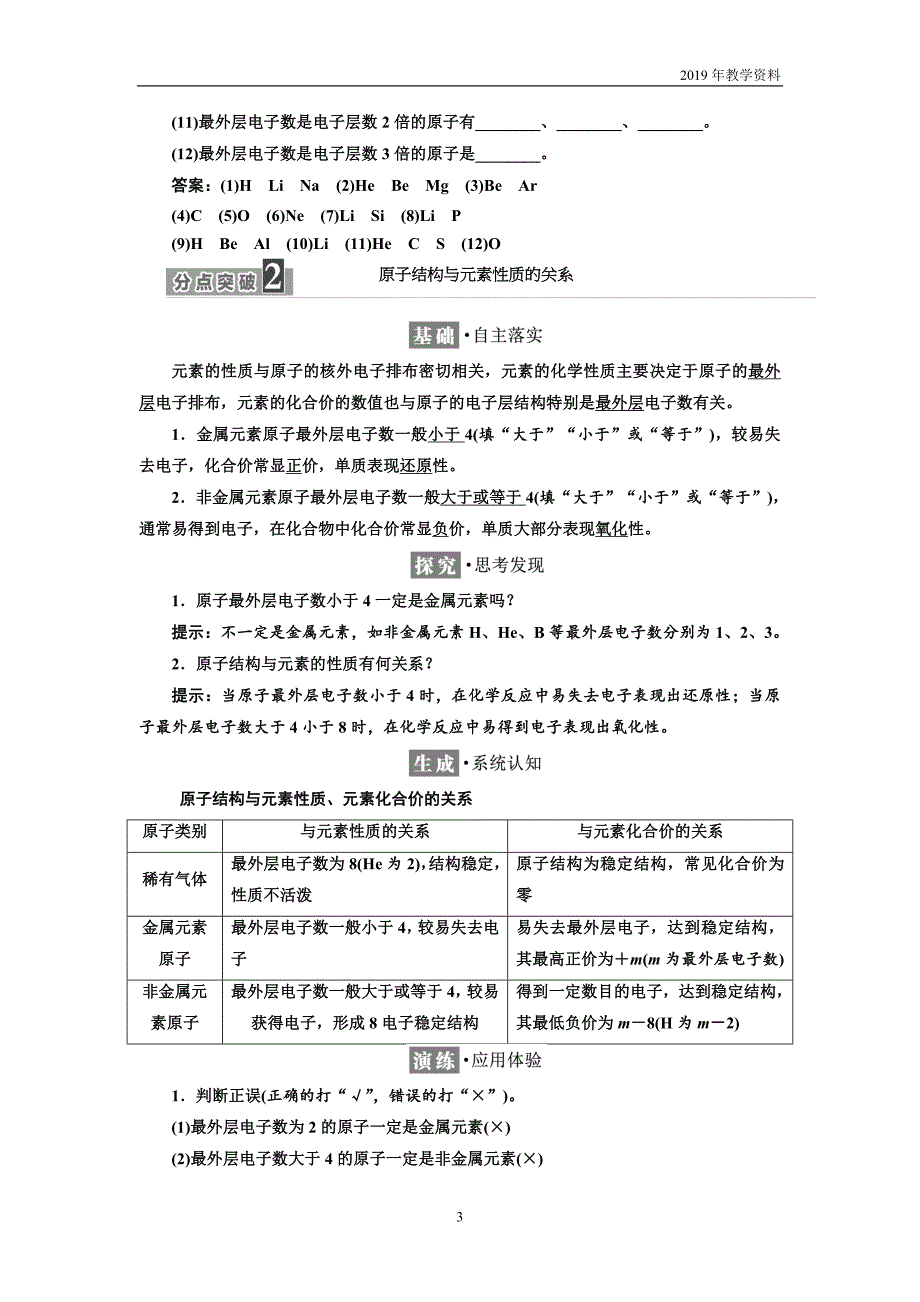 2019年高中化学同步鲁科版必修2学案第1章 第1节 第2课时 核外电子排布_第3页