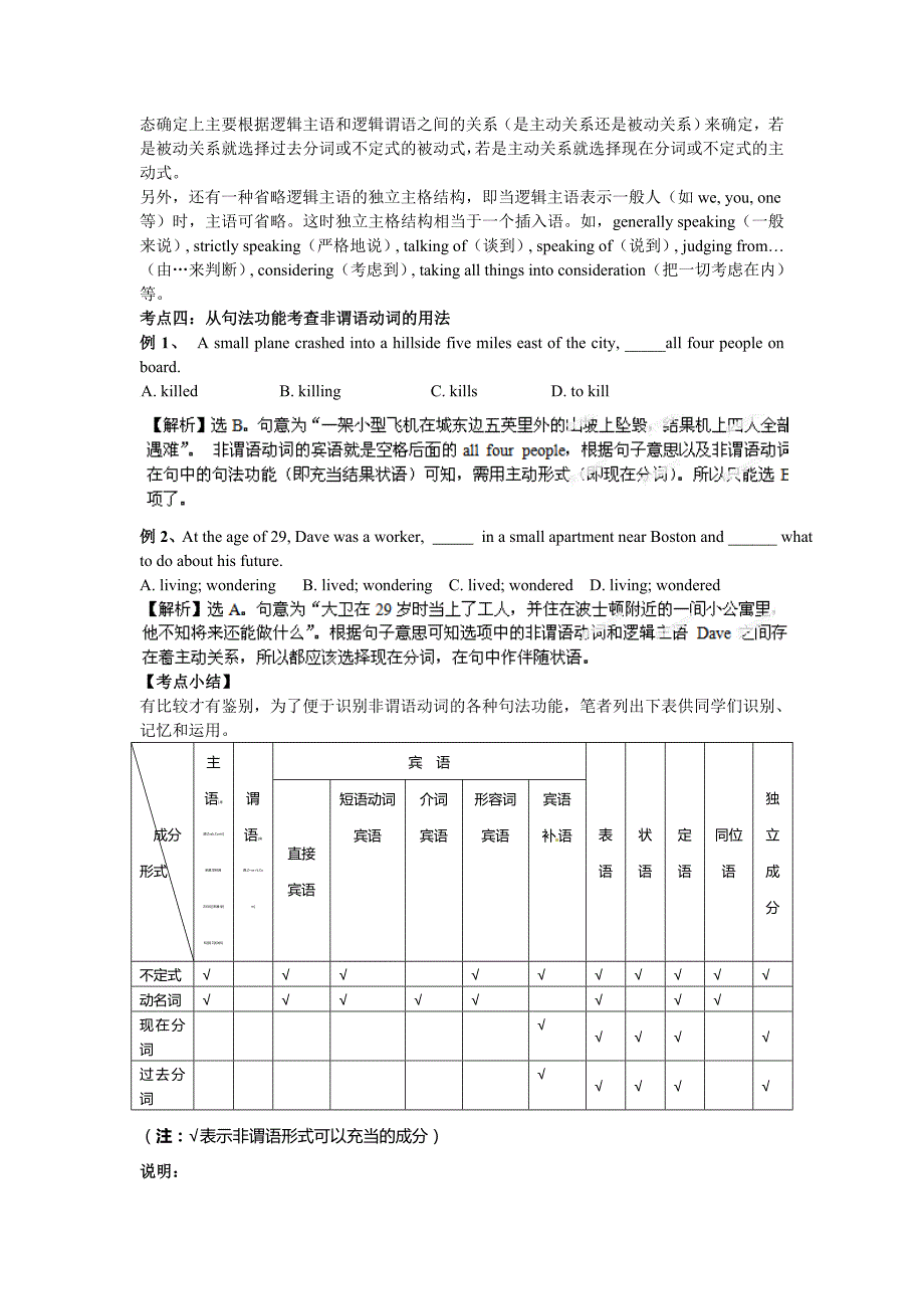 牛津高中英语非谓语动词讲解与训练_第4页