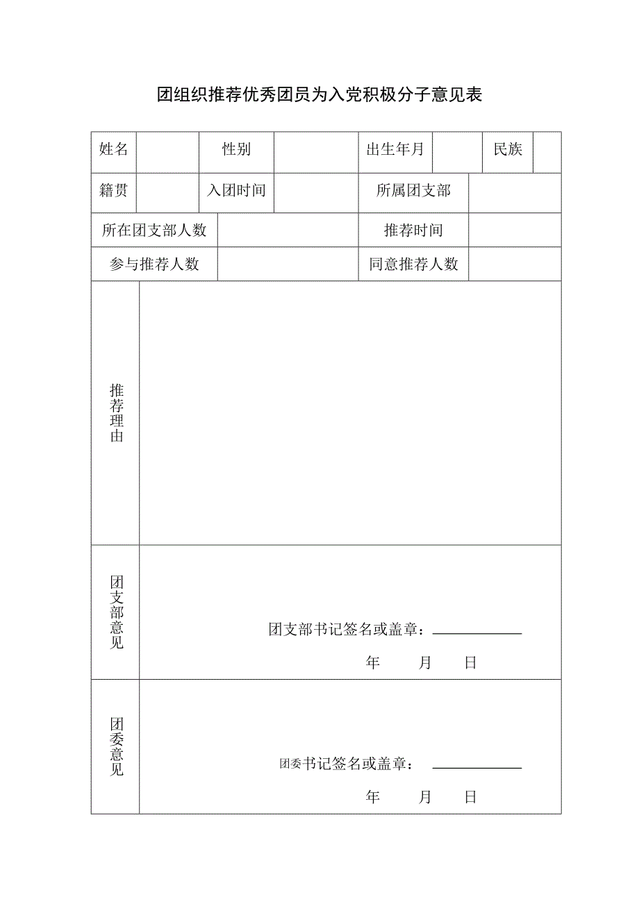 团组织推荐优秀团员为入党积极分子意见表_第1页