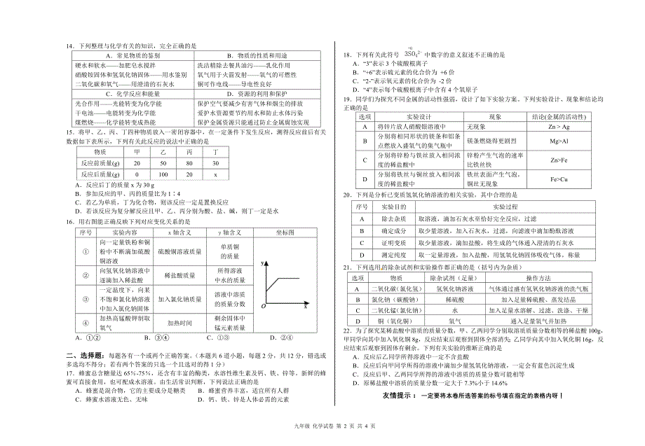 青岛市中考二模试题化学_第2页