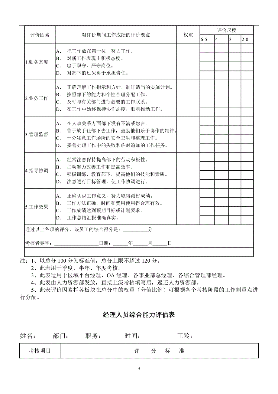 人事考核、评估表_第4页