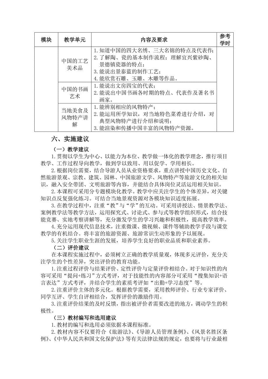 导游基础课程标准_第5页