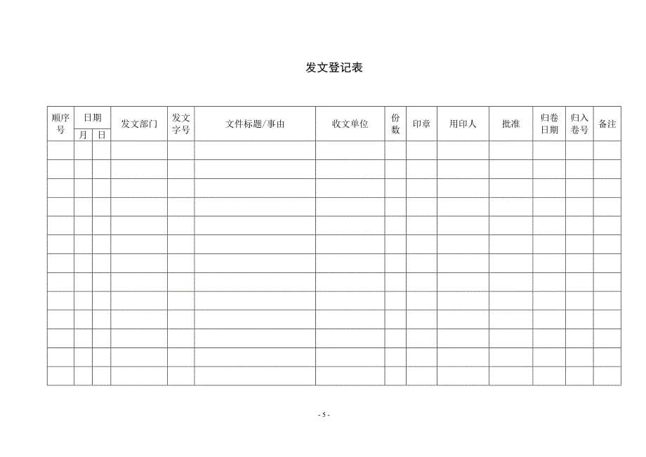 企业行政管理制度大全附表格_第5页