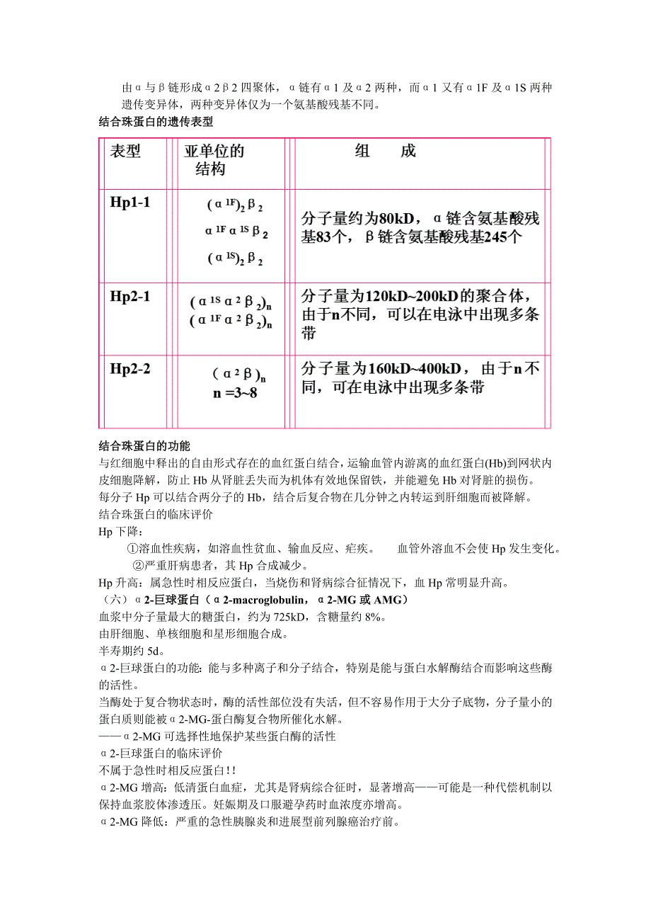 临床生物化学检验重点_第4页