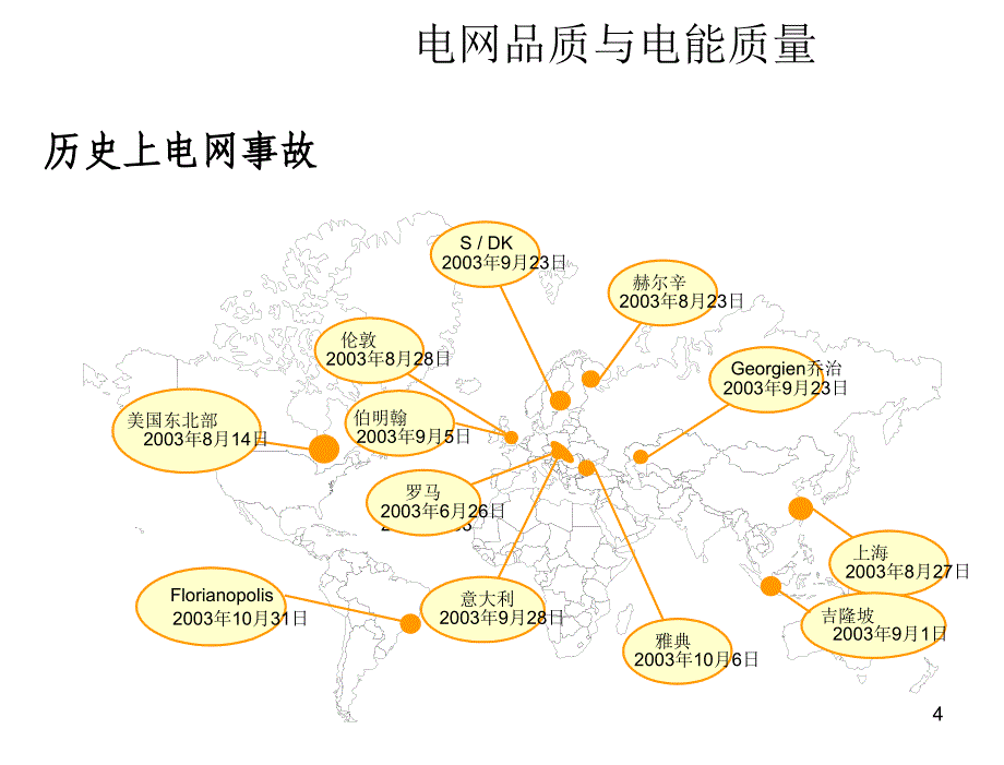 COM与电能质量控制许1稿100325章节_第4页