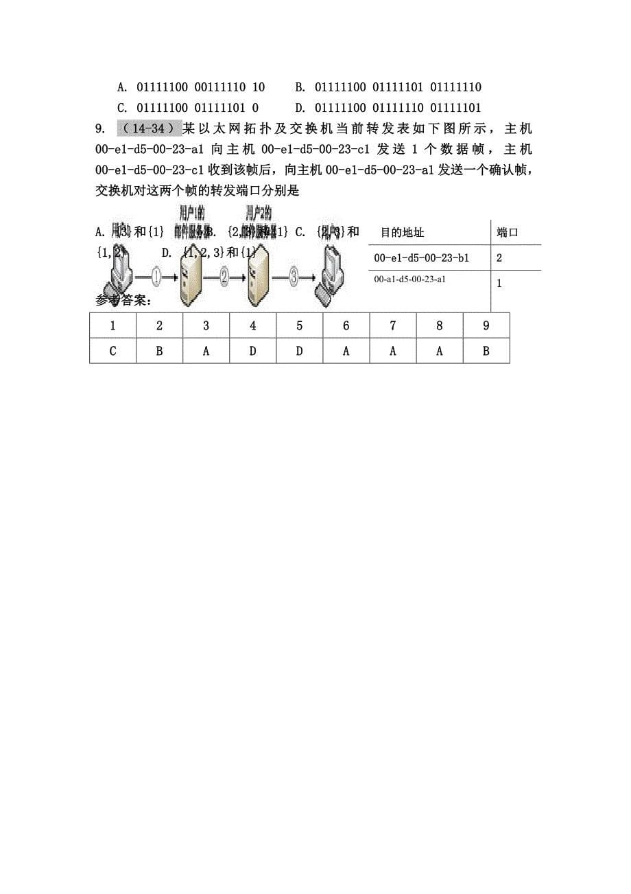 计算机网络谢希仁第七版复习题带答案_第5页