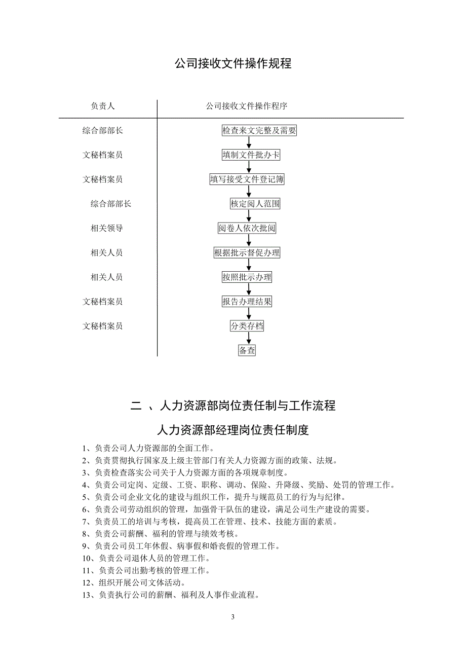 热力公司企业规章制度汇编初稿_第3页