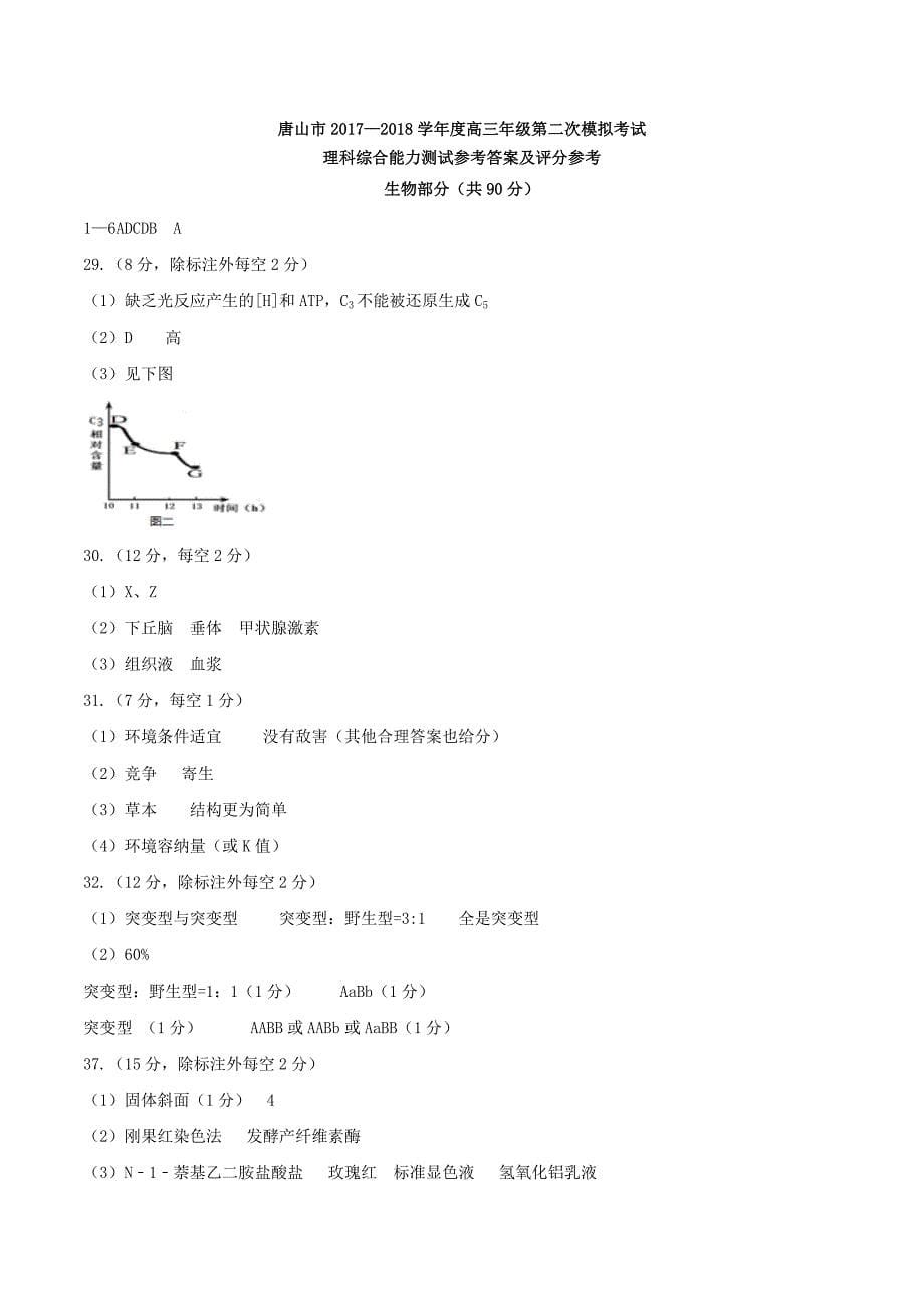 河北省唐山市高三第二次模拟考试理科综合生物试题_第5页