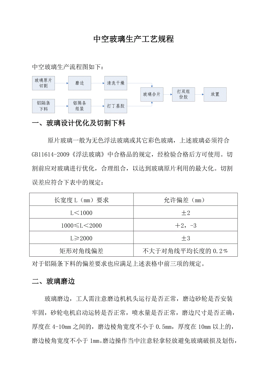 中空玻璃生产工艺规程_第1页