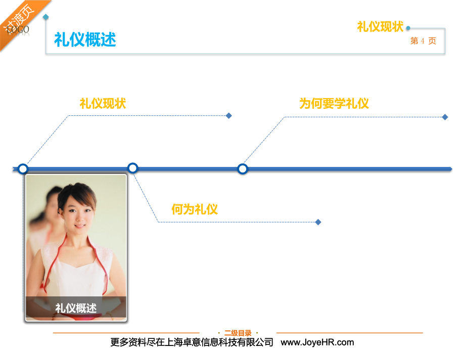 1212-实用礼仪培训_第4页