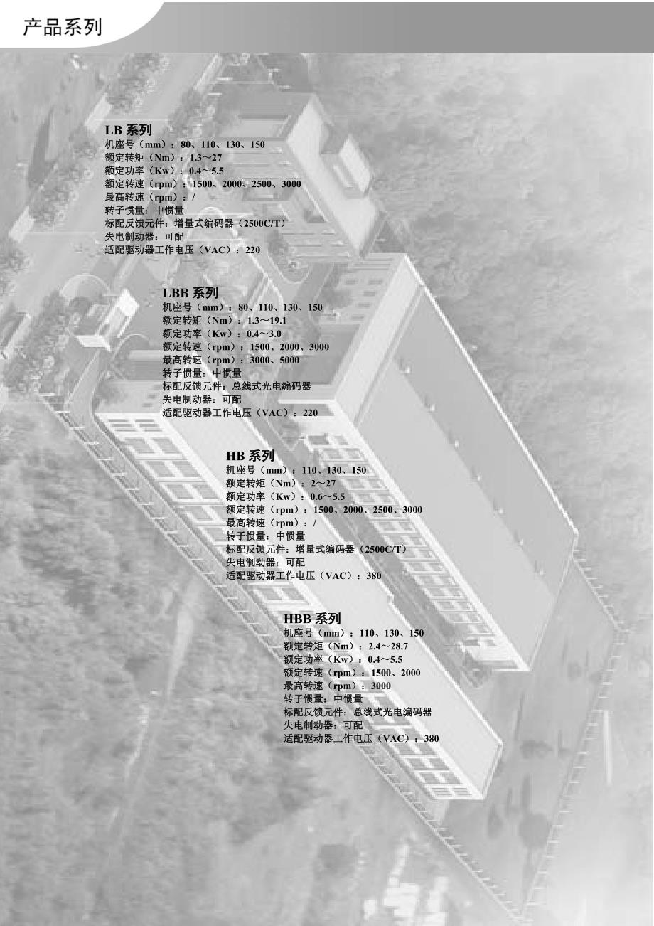 华大电机选型手册_第2页