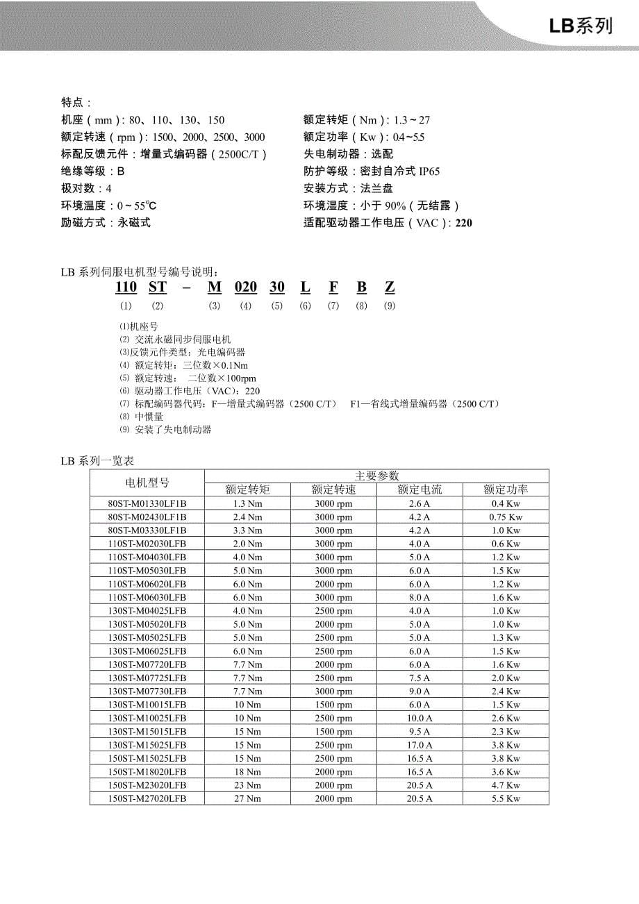 华大电机选型手册_第5页