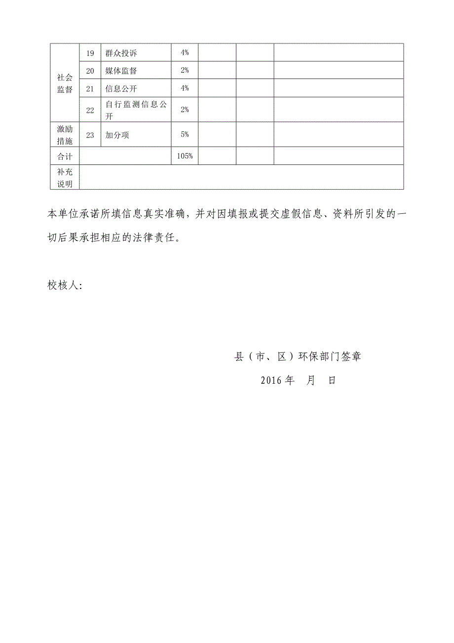 环境信用评价企业自评表_第2页