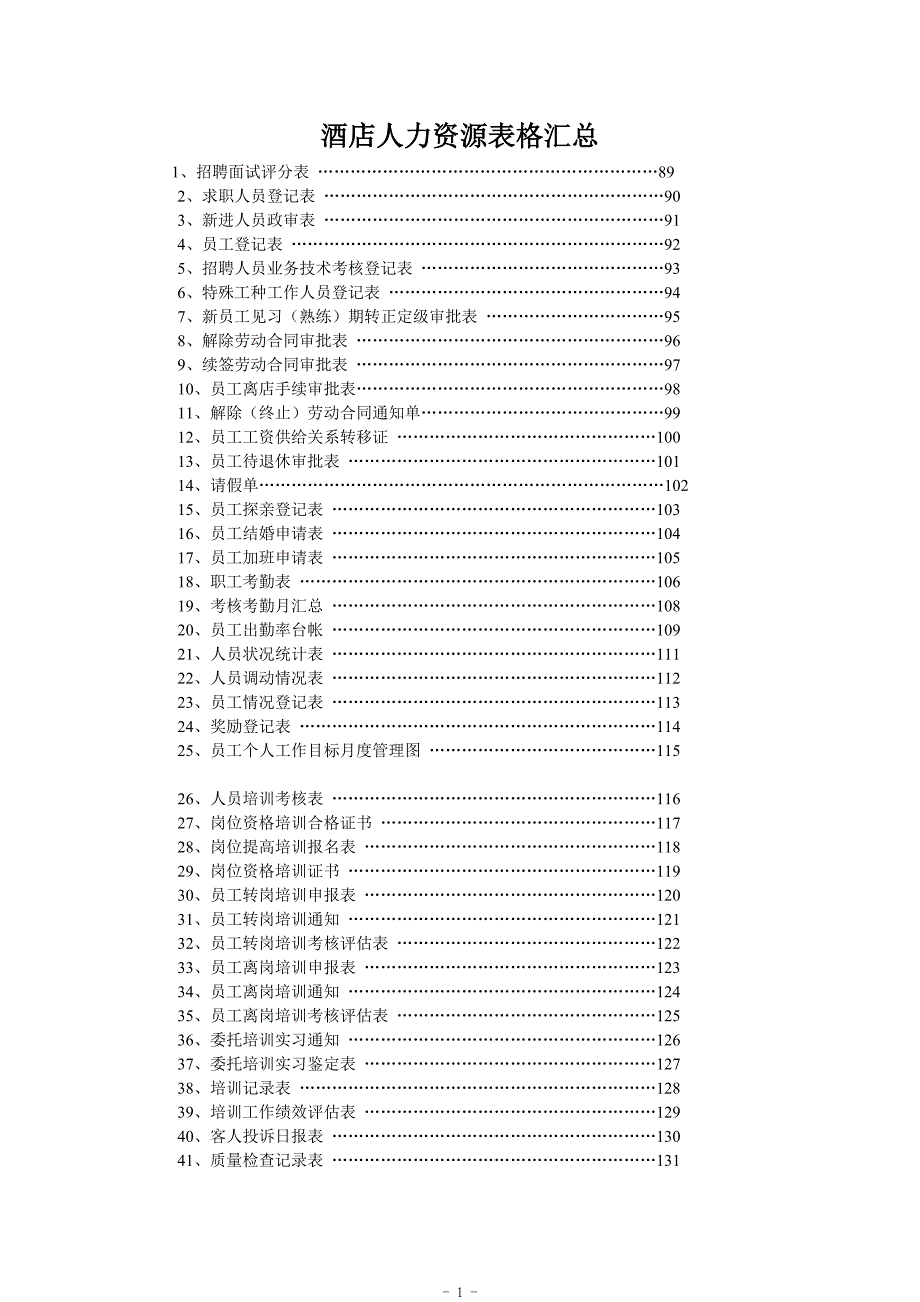 2013年酒店人力资源表格汇总a(标准表格)_第1页