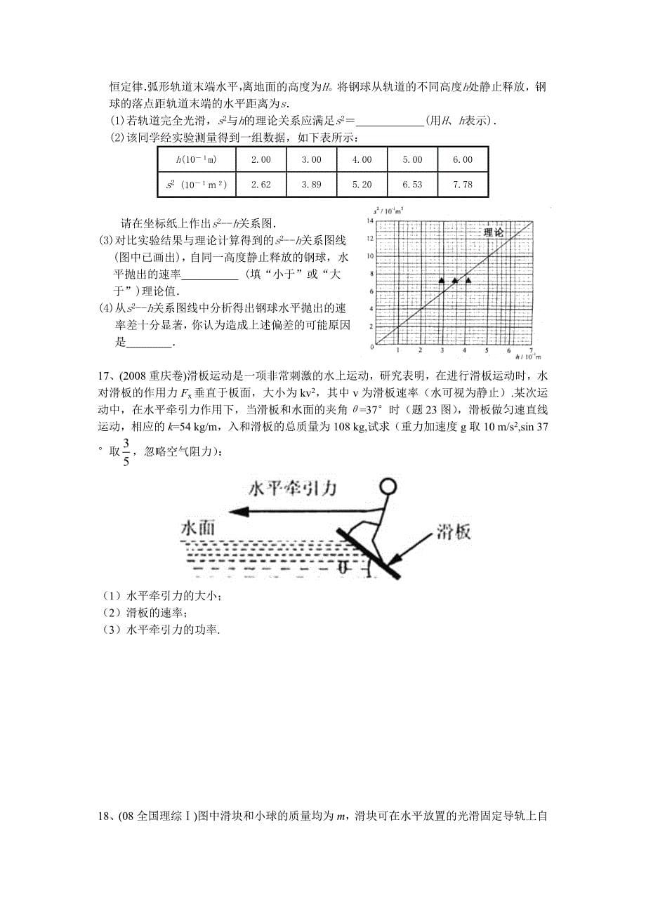 高中物理力与运动_第5页