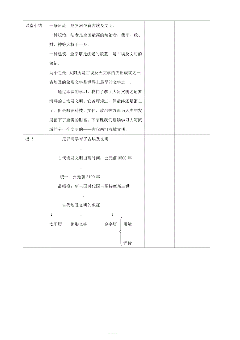 新人教版九年级历史上册第一单元古代亚非文明第1课古代埃及教案2_第4页