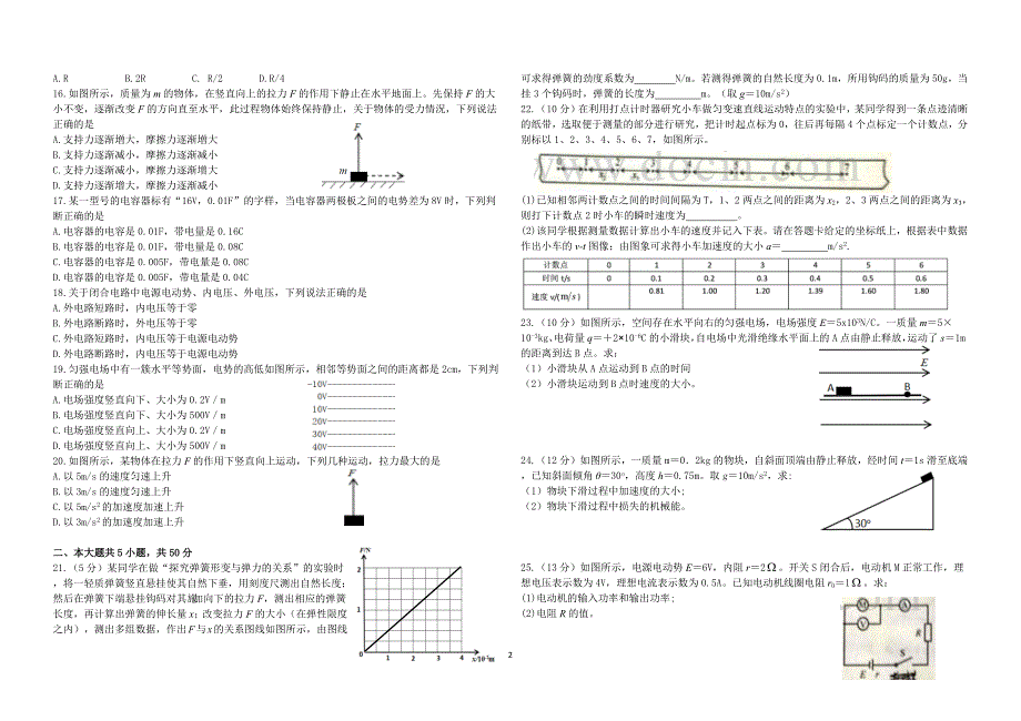 山东省2018年夏季普通高中学业水平考试(含答案)_第2页