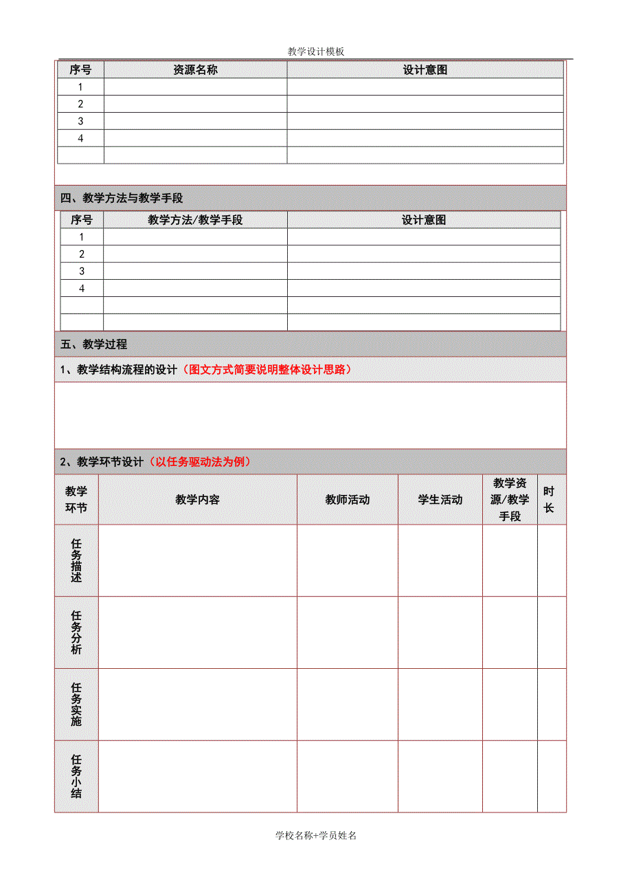 一个教学单元的教学设计(模板)_第2页