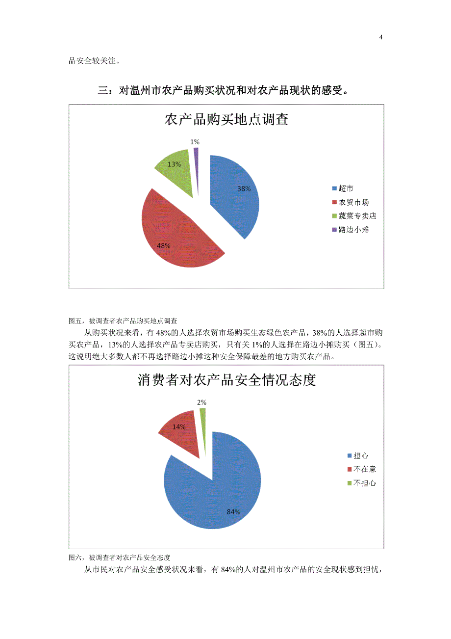 温州农产品-问卷调查及调查报告_第4页