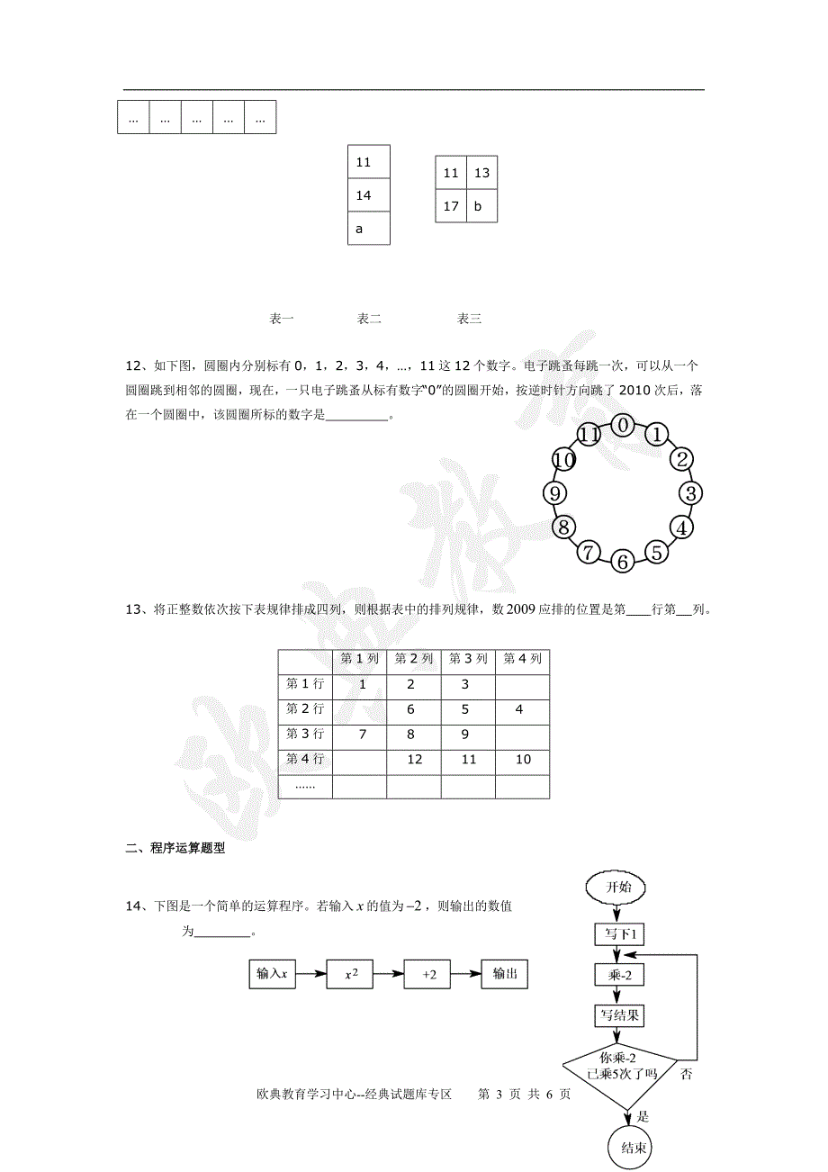 七年级数学规律探索习题1_第3页