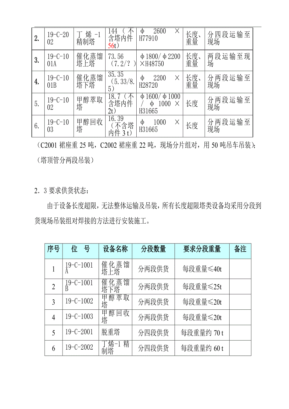 塔器吊装、组对施方案_第2页