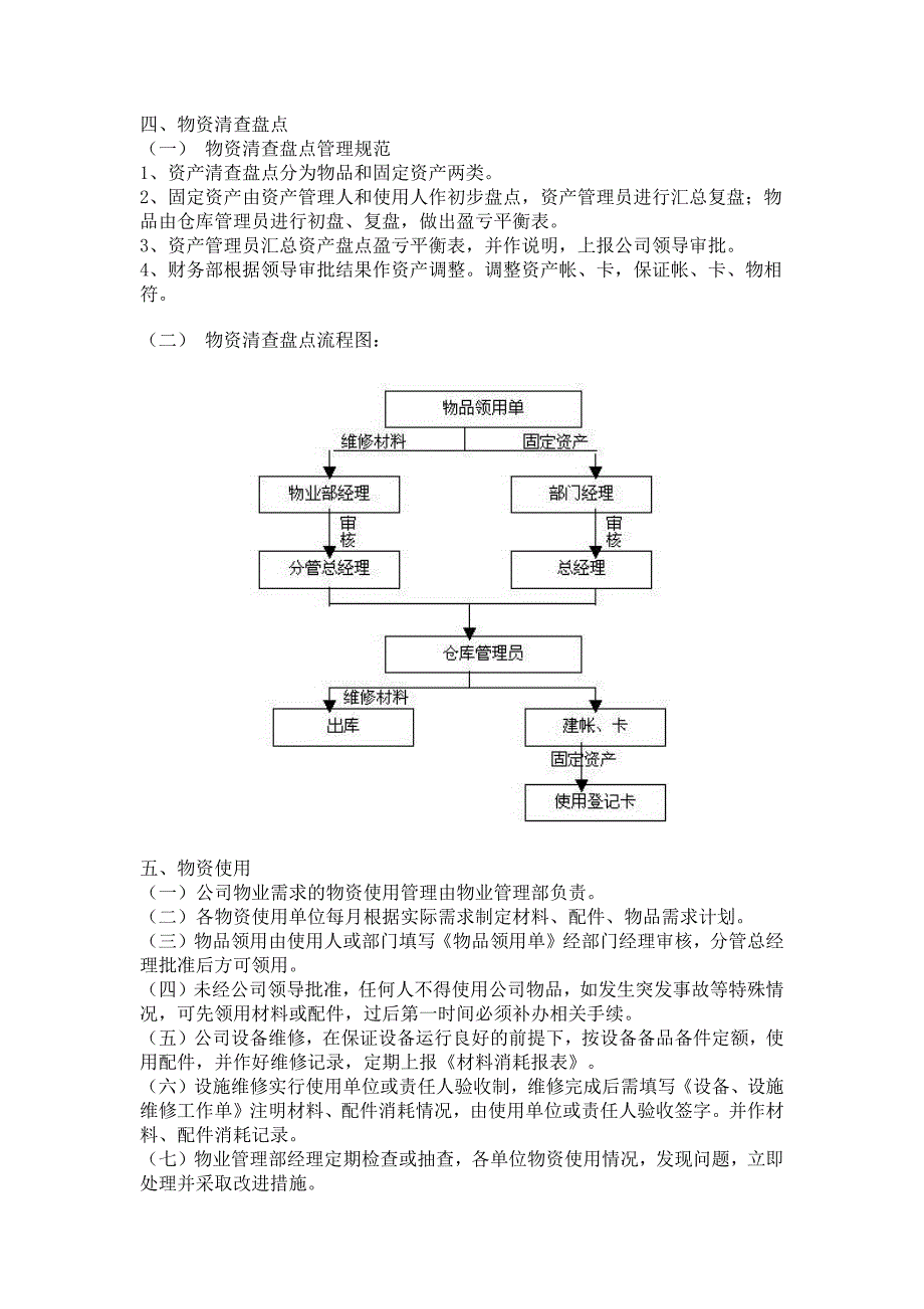 物资管理工作内容、程序和制度_第4页