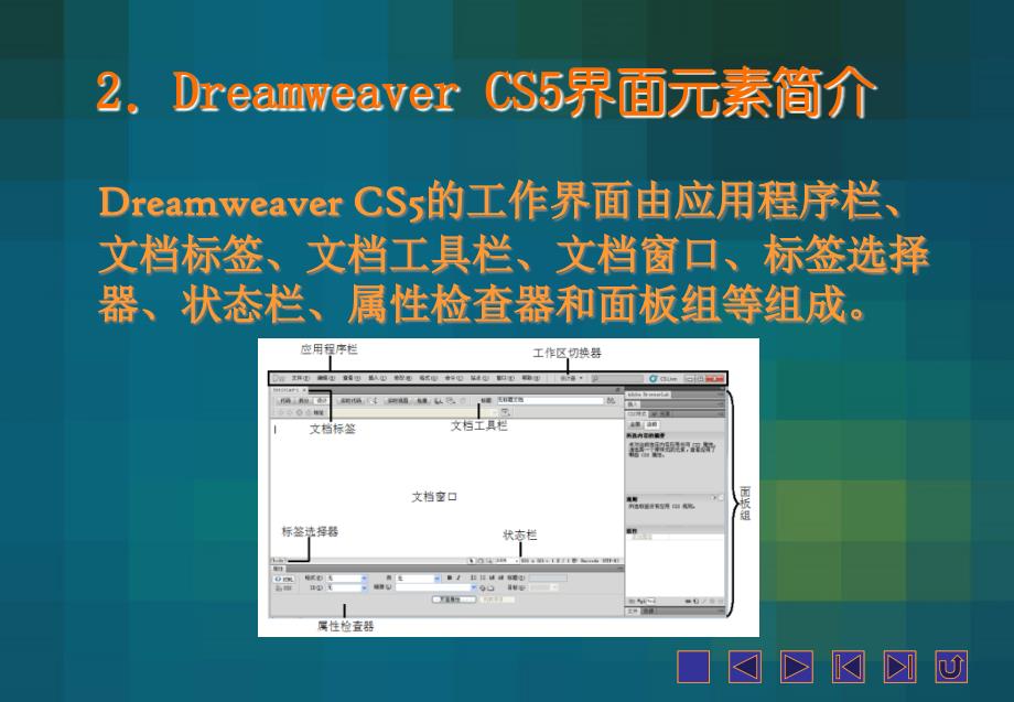 网页制作课件DreamweaverCS5网页制作高级案例教程项目一_第3页