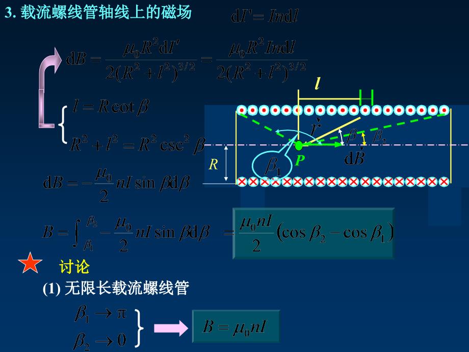 西安交通大学大学物理课件第九章节2课件_第3页