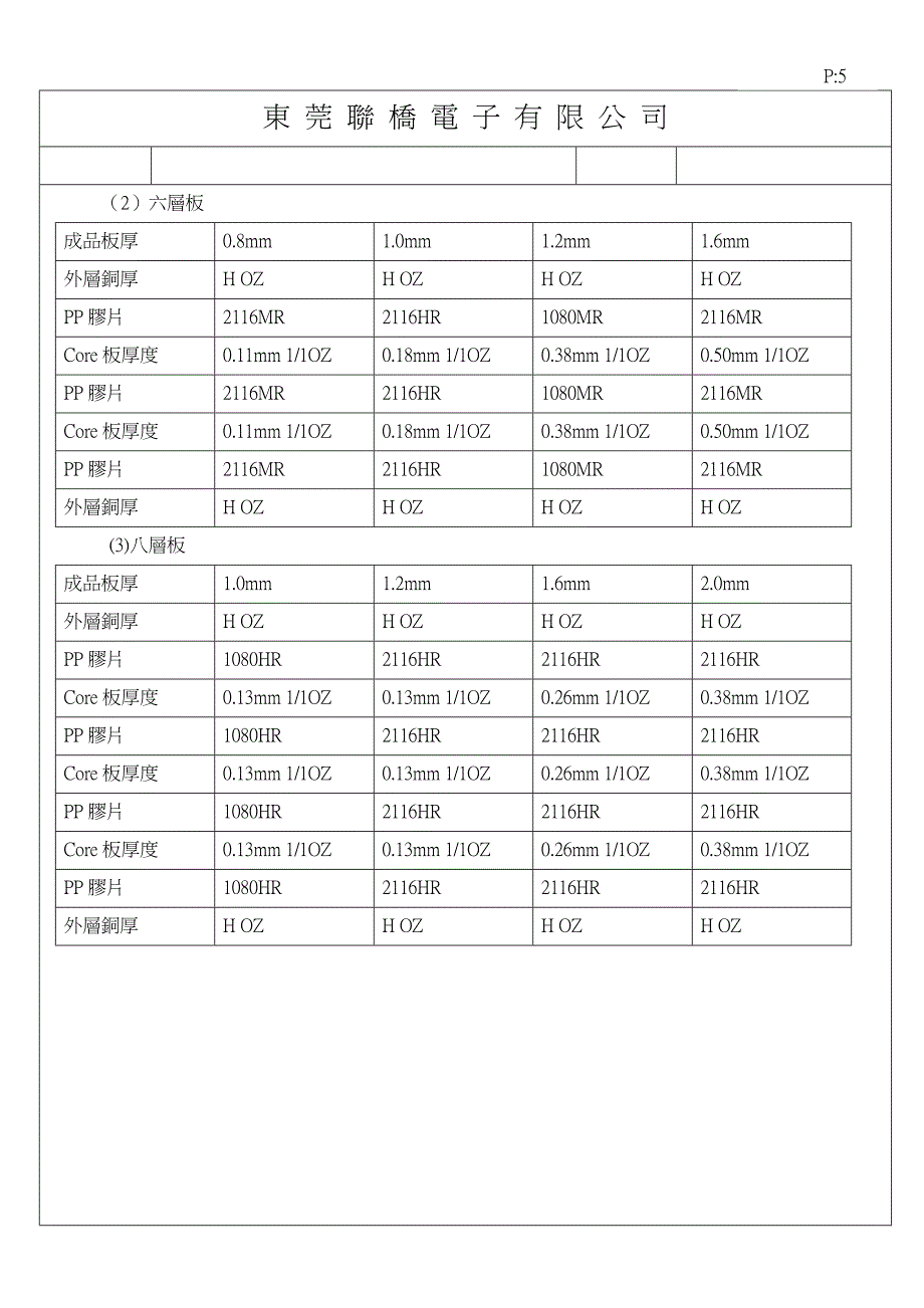 常用pp厚度计算_第2页