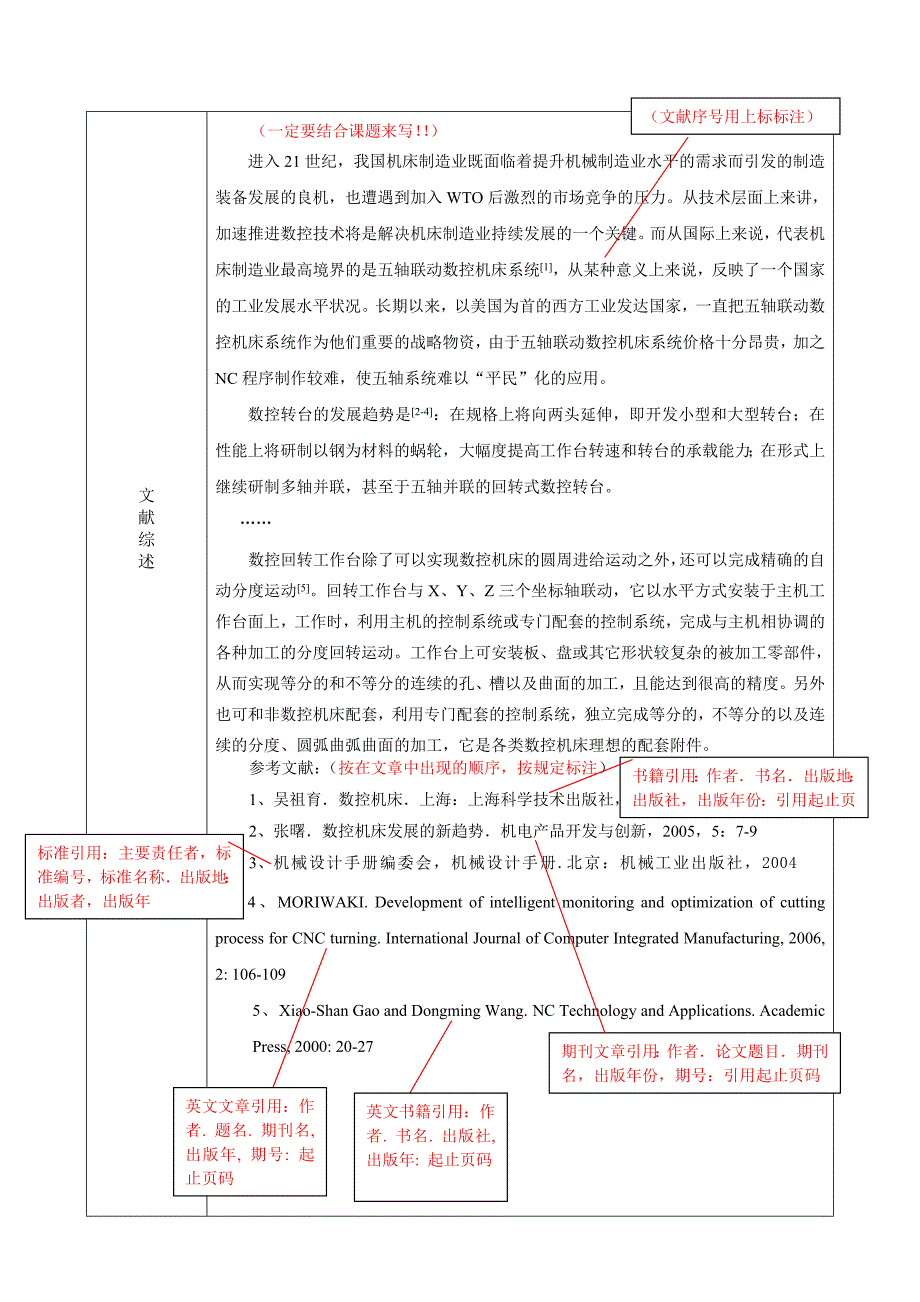 5、毕业设计(论文)开题报告  skrt32数控回转工作台设计_第3页