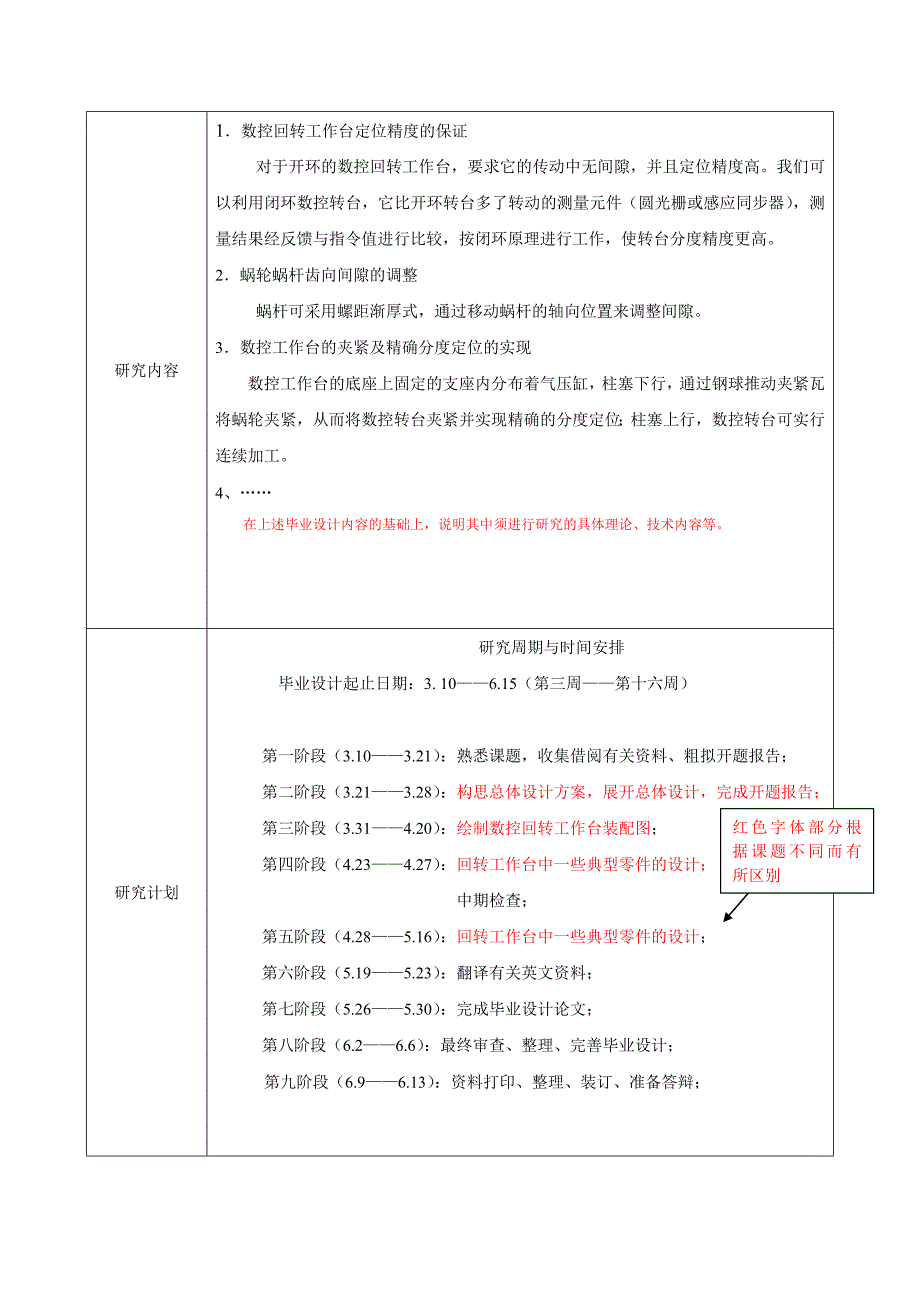 5、毕业设计(论文)开题报告  skrt32数控回转工作台设计_第4页