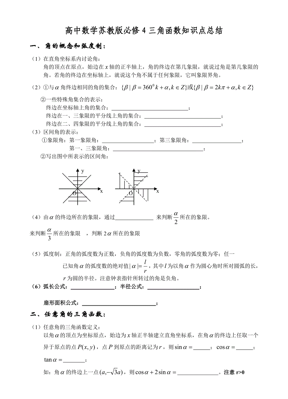 高中数学苏教版必修4三角函数知识点总结_第1页