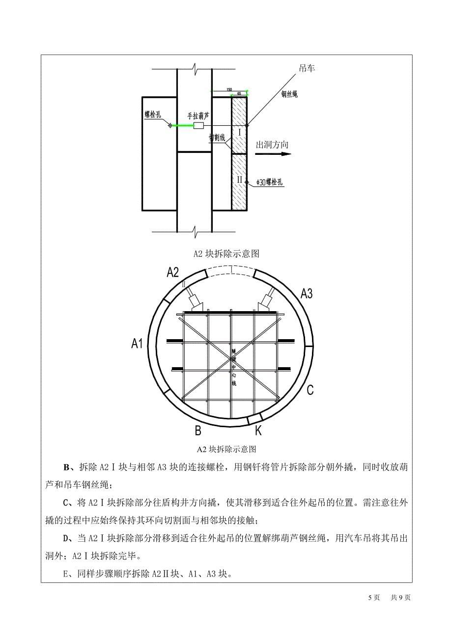 盾构洞门环梁施工技术交底_第5页