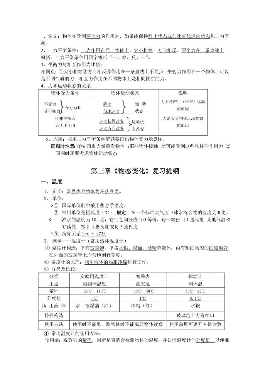 人教初中物理复习提纲完整版(1)_第5页