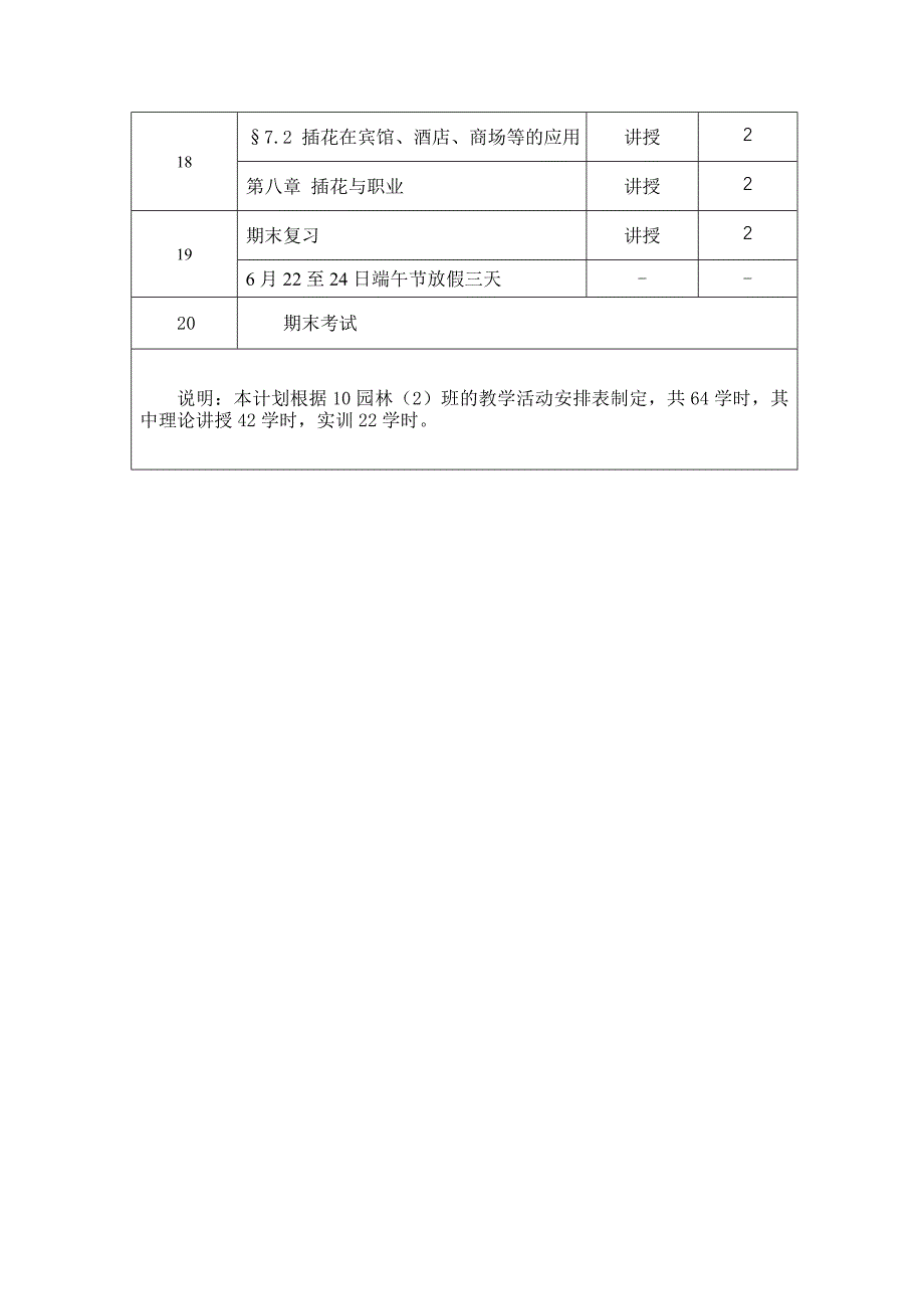 12年插花艺术授课计划_第3页