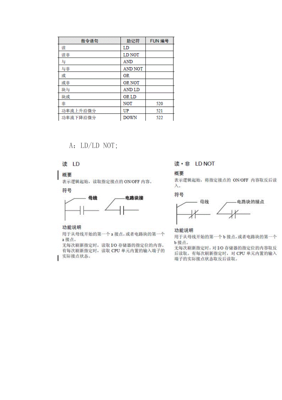 omron-cp1h-基本指令分析(一)时序输入指令_第3页