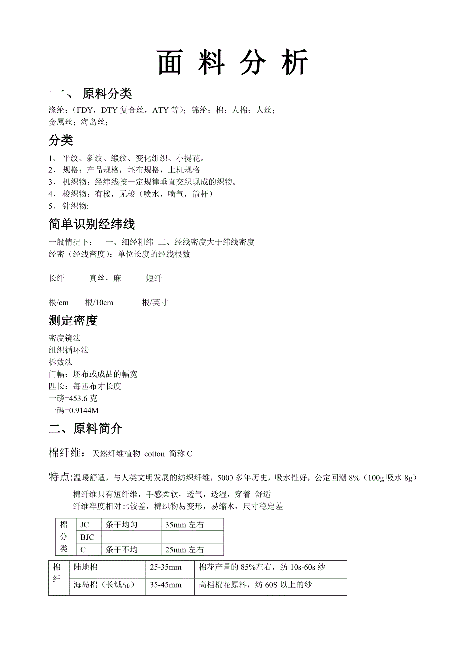 化纤面料分析详解_第1页