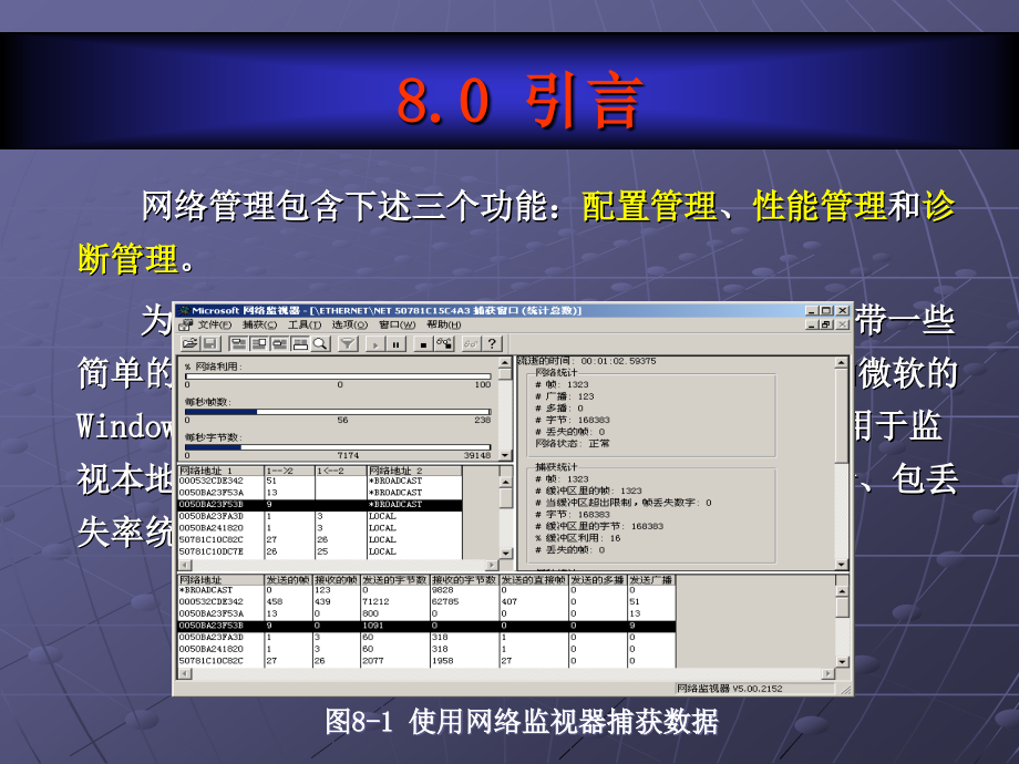 网络管理教学课件作者第2版蔡灿辉电子教案网络管理第八章_第3页