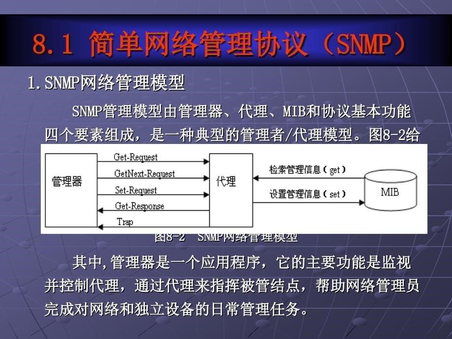 网络管理教学课件作者第2版蔡灿辉电子教案网络管理第八章_第5页