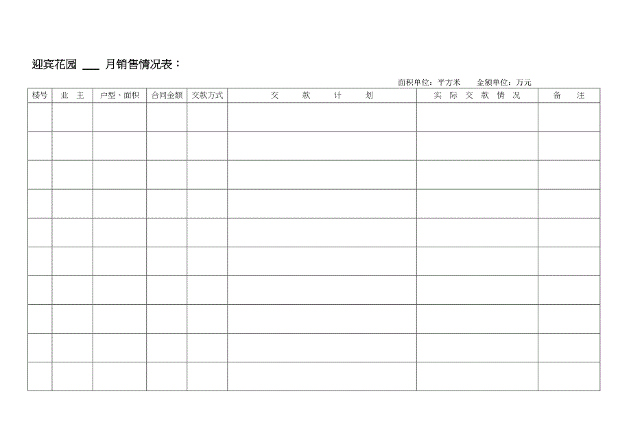 房地产物业管理表格汇总(27个doc)26_第1页