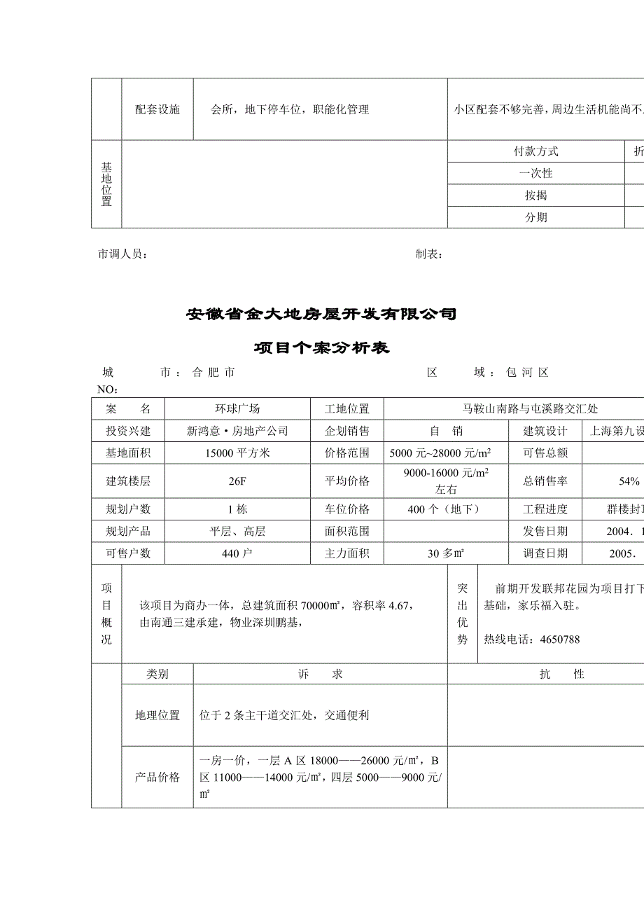 房地产市场项目调查分析表_第3页