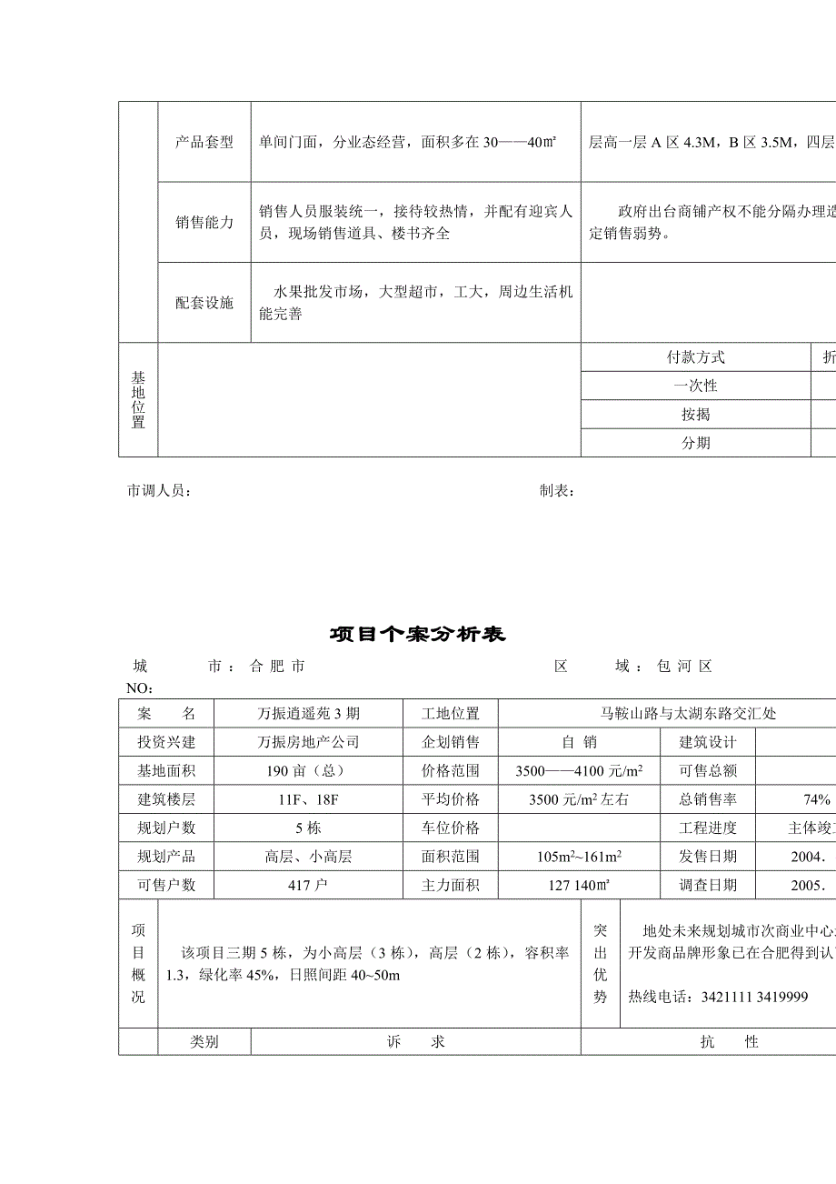 房地产市场项目调查分析表_第4页